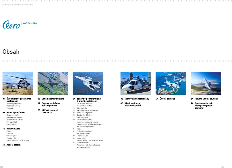 Portfolio firem 12 Historie Aera Počátky Expanze Válečná výroba Proudový věk Vlastní proudové cvičné letouny 14 Aero v datech 18 Organizační struktura 19 Orgány společnosti a management 20 Klíčové