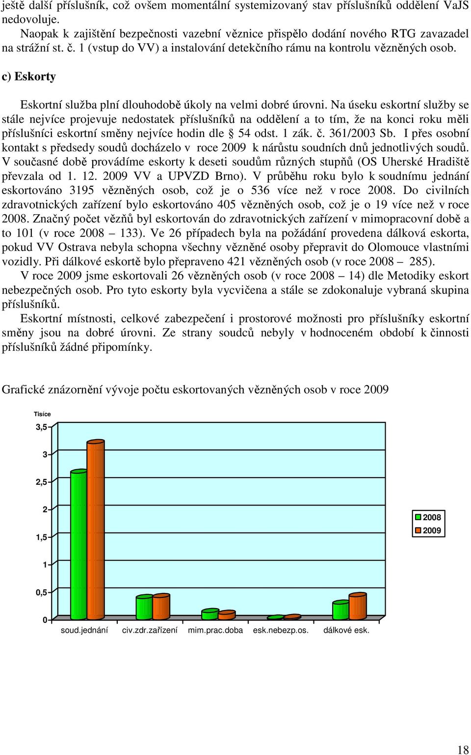 Na úseku eskortní služby se stále nejvíce projevuje nedostatek příslušníků na oddělení a to tím, že na konci roku měli příslušníci eskortní směny nejvíce hodin dle 54 odst. 1 zák. č. 361/2003 Sb.