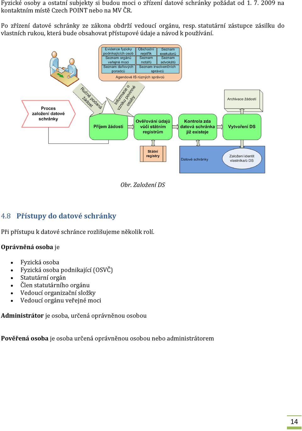 Založení DS 4.8 Přístupy do datové schránky Při přístupu k datové schránce rozlišujeme několik rolí.