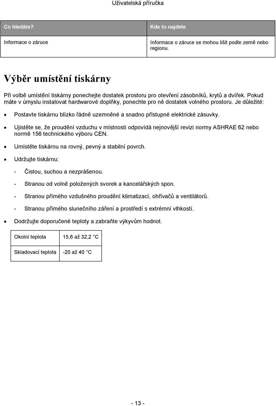 Pokud máte v úmyslu instalovat hardwarové doplňky, ponechte pro ně dostatek volného prostoru. Je důležité: Postavte tiskárnu blízko řádně uzemněné a snadno přístupné elektrické zásuvky.