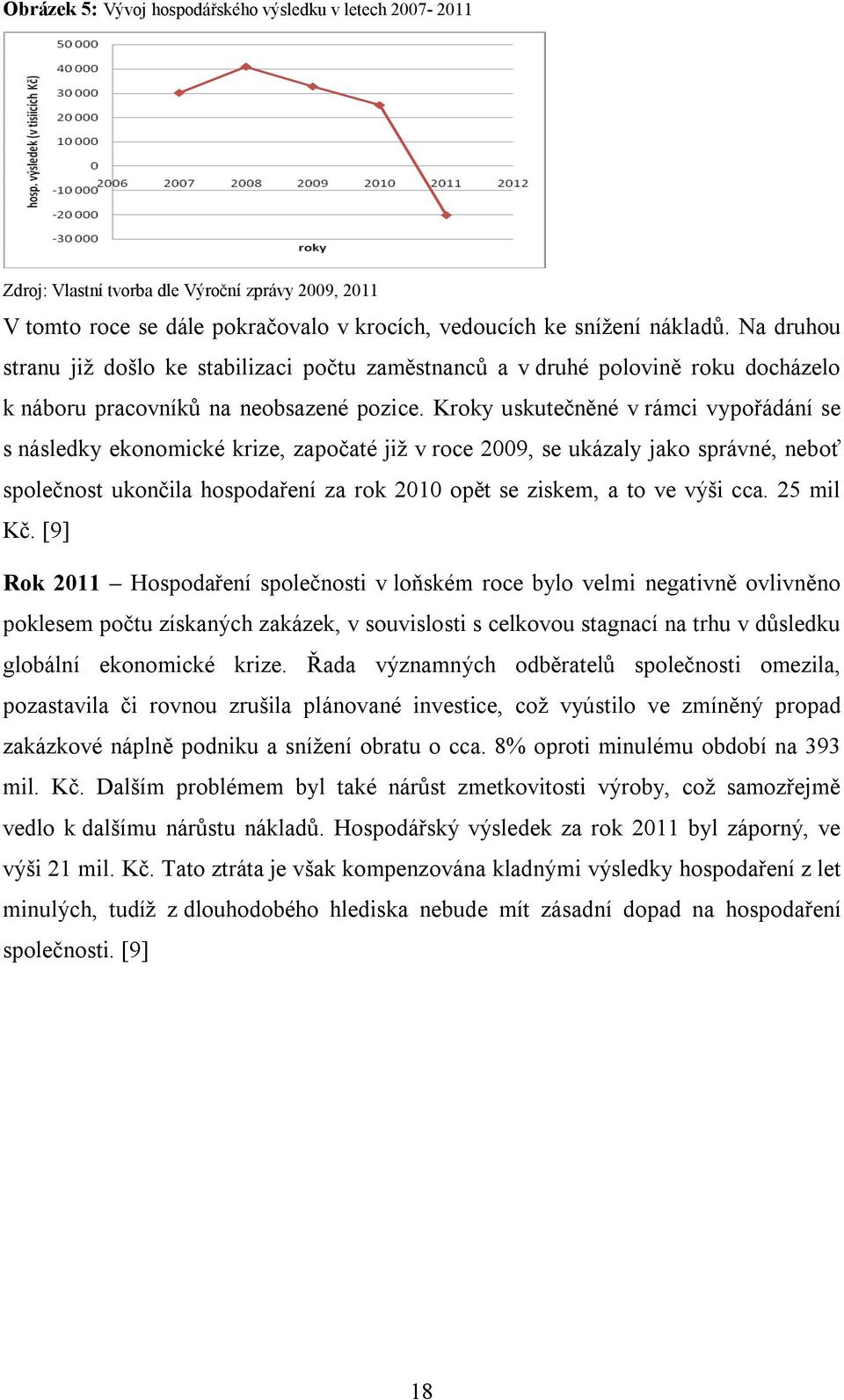 Kroky uskutečněné v rámci vypořádání se s následky ekonomické krize, započaté již v roce 2009, se ukázaly jako správné, neboť společnost ukončila hospodaření za rok 2010 opět se ziskem, a to ve výši