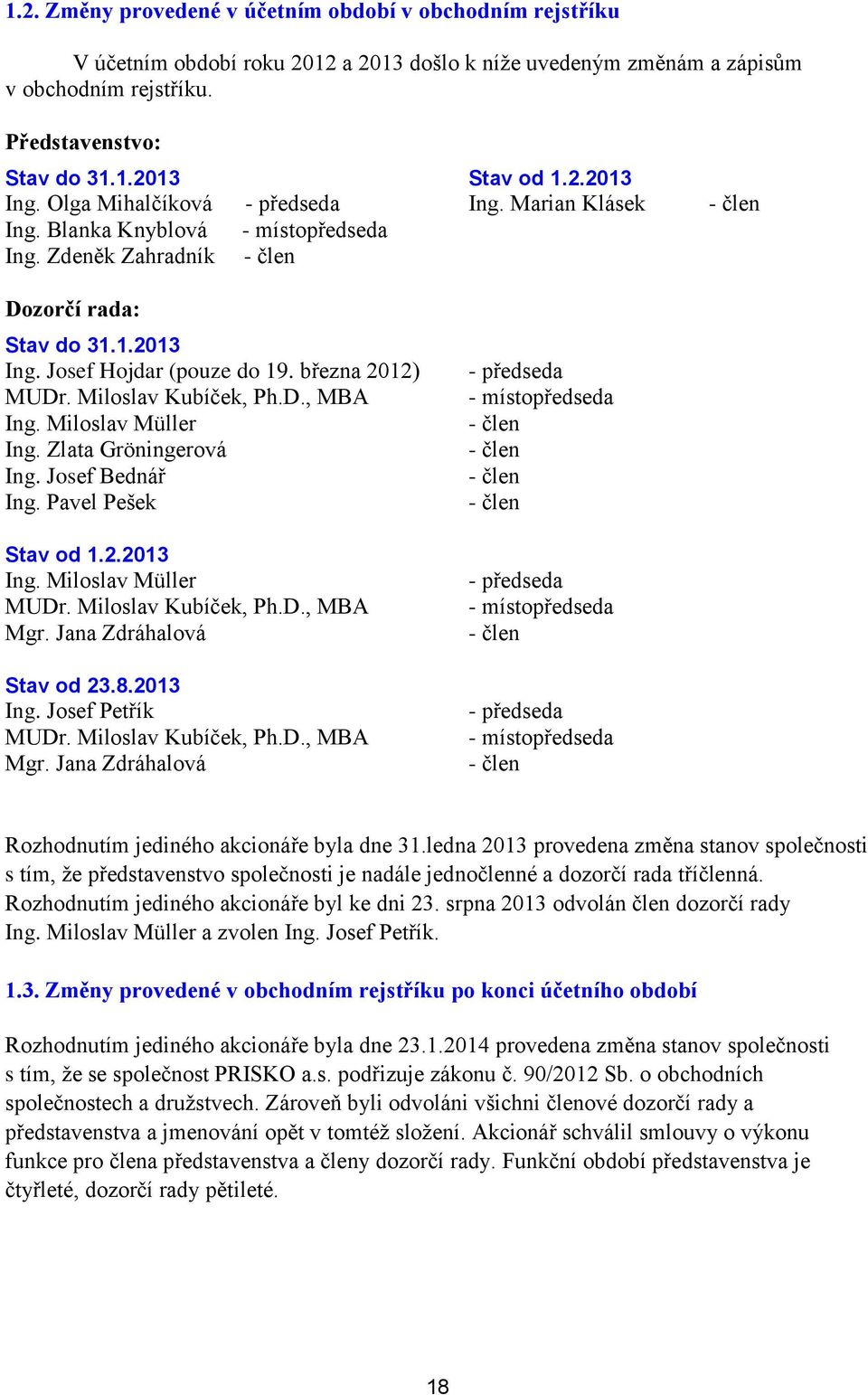 března 2012) MUDr. Miloslav Kubíček, Ph.D., MBA Ing. Miloslav Müller Ing. Zlata Gröningerová Ing. Josef Bednář Ing. Pavel Pešek Stav od 1.2.2013 Ing. Miloslav Müller MUDr. Miloslav Kubíček, Ph.D., MBA Mgr.