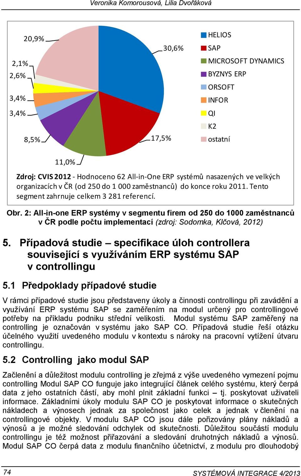 2: All-in-one ERP systémy v segmentu firem od 250 do 1000 zaměstnanců v ČR podle počtu implementací (zdroj: Sodomka, Klčová, 2012) 5.