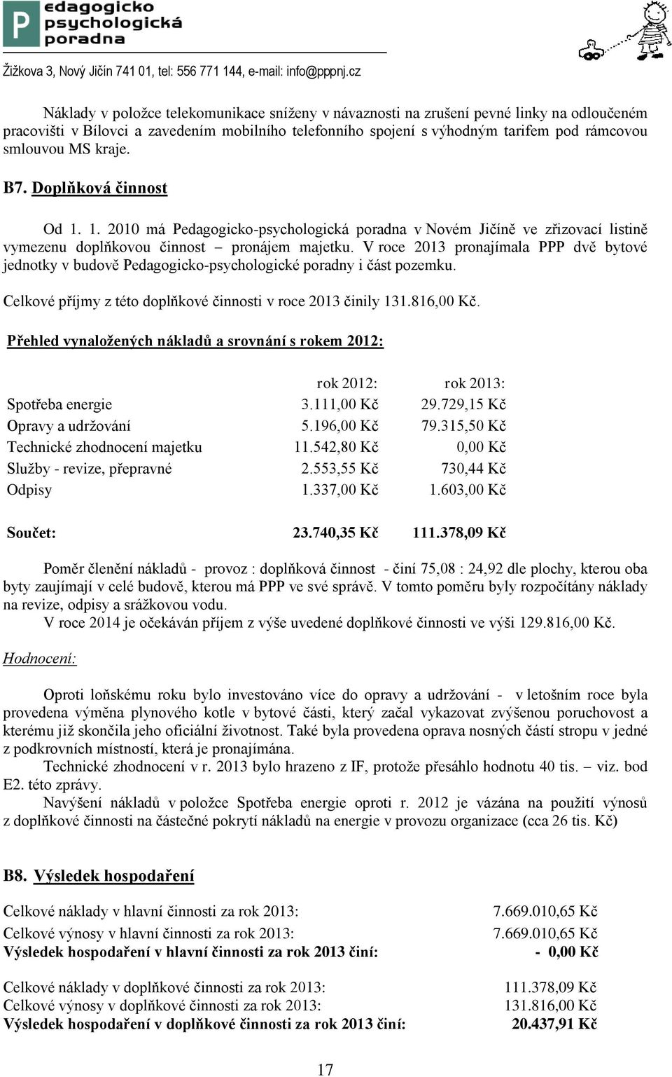 V roce 2013 pronajímala PPP dvě bytové jednotky v budově Pedagogicko-psychologické poradny i část pozemku. Celkové příjmy z této doplňkové činnosti v roce 2013 činily 131.816,00 Kč.