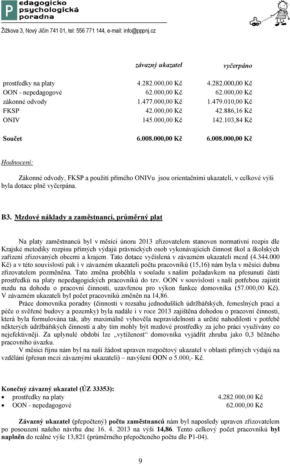 B3. Mzdové náklady a zaměstnanci, průměrný plat Na platy zaměstnanců byl v měsíci únoru 2013 zřizovatelem stanoven normativní rozpis dle Krajské metodiky rozpisu přímých výdajů právnických osob