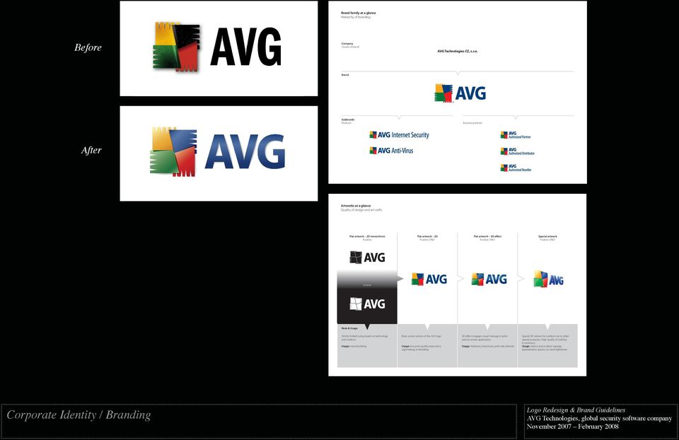 e Company Owner of brand AVG Technologies CZ, s.r.o. Brand Subbrands Products Business partners After Artworks at a glance Quality of design and art crafts Flat artwork 2D monochrom Positive Flat