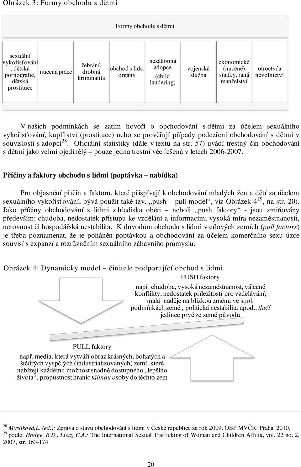 sexuálního vykořisťování, kuplířství (prostituce) nebo se prověřují případy podezření obchodování s dětmi v souvislosti s adopcí 28. Oficiální statistiky (dále v textu na str.