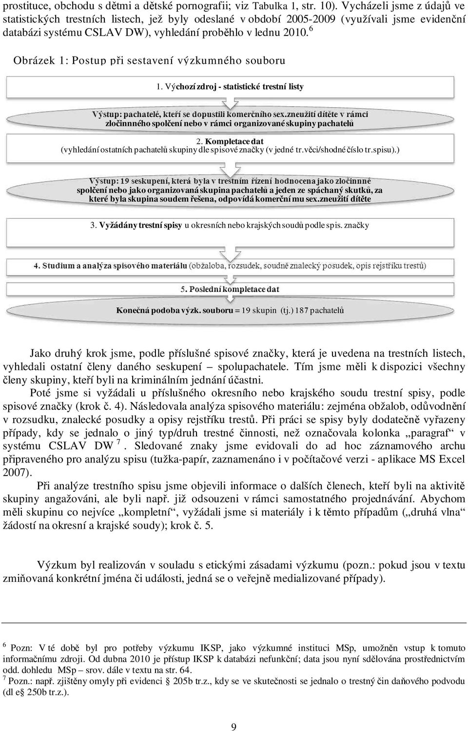 6 Obrázek 1: Postup při sestavení výzkumného souboru 1. Výchozí zdroj - statistické trestní listy Výstup: pachatelé, kteří se dopustili komerčního sex.