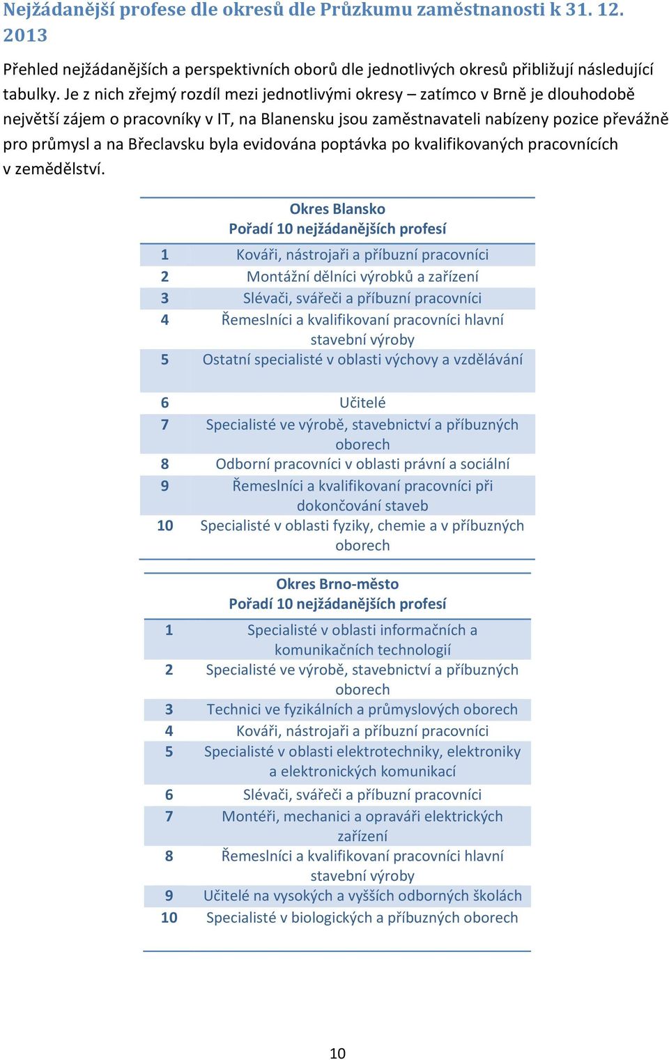 byla evidována poptávka po kvalifikovaných pracovnících v zemědělství.