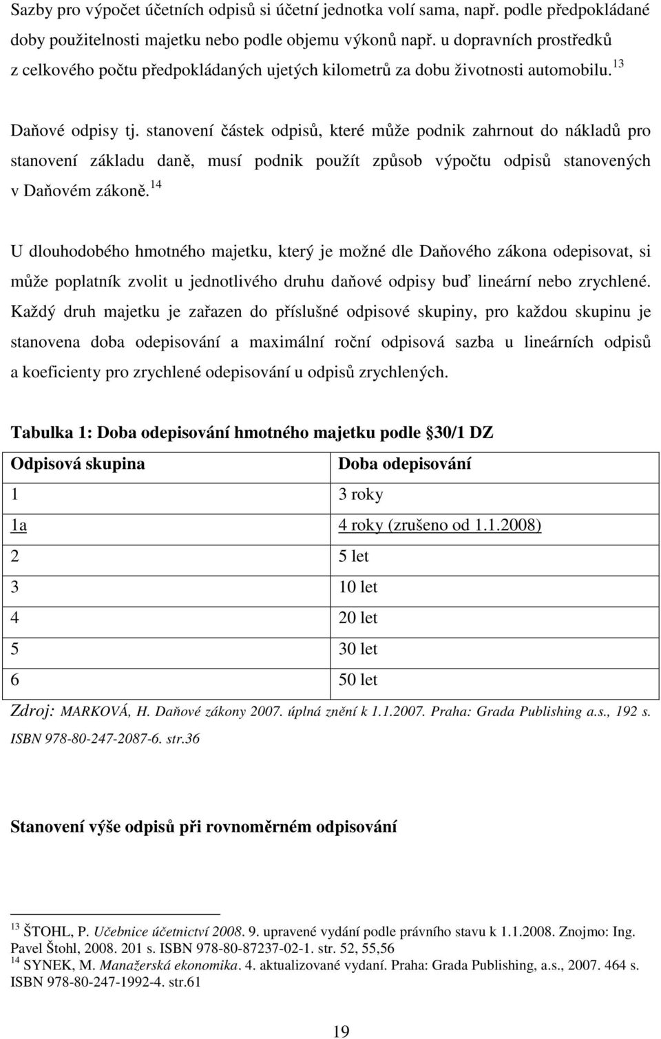 stanovení částek odpisů, které může podnik zahrnout do nákladů pro stanovení základu daně, musí podnik použít způsob výpočtu odpisů stanovených v Daňovém zákoně.