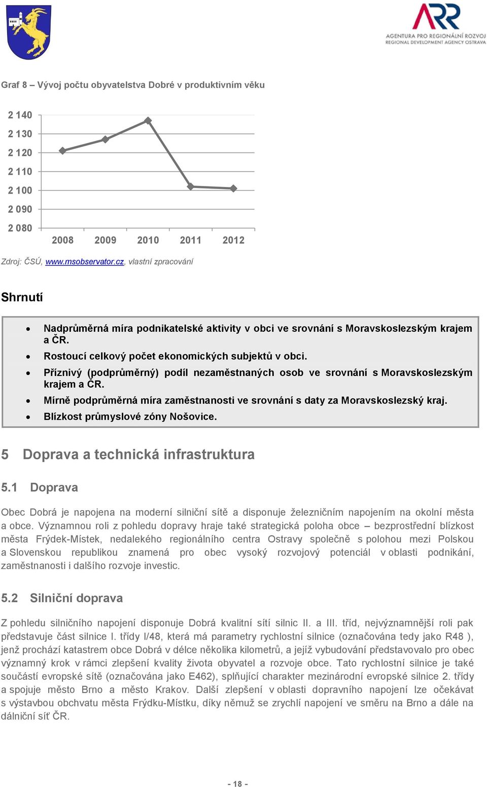 Příznivý (podprůměrný) podíl nezaměstnaných osob ve srovnání s Moravskoslezským krajem a ČR. Mírně podprůměrná míra zaměstnanosti ve srovnání s daty za Moravskoslezský kraj.