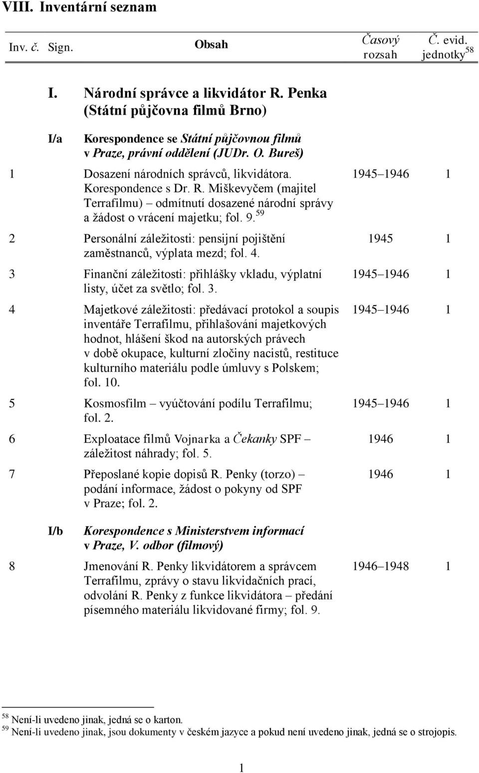 Miškevyčem (majitel Terrafilmu) odmítnutí dosazené národní správy a žádost o vrácení majetku; fol. 9. 59 2 Personální záležitosti: pensijní pojištění zaměstnanců, výplata mezd; fol. 4.