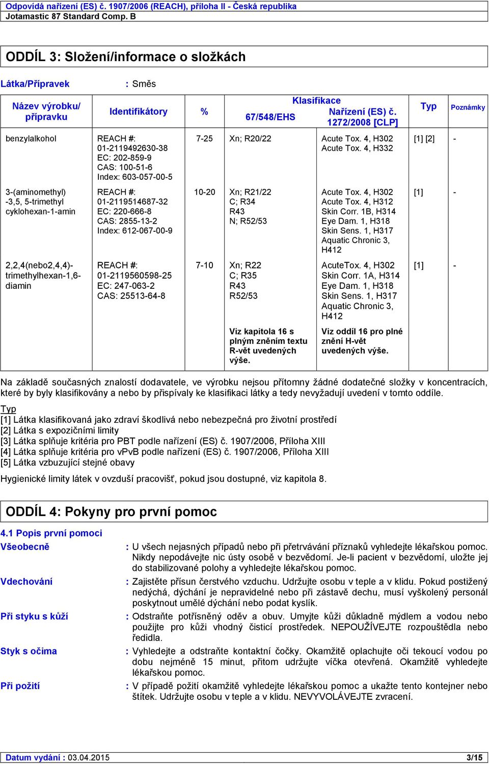 Klasifikace Nařízení (ES) č. 67/548/EHS 1272/2008 [CLP] 725 Xn; R20/22 Acute Tox. 4, H302 Acute Tox.