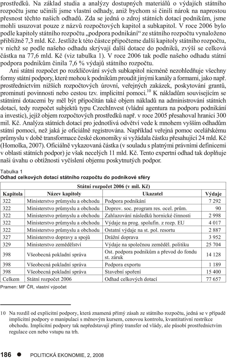 V roce 2006 bylo podle kapitoly státního rozpoètu podpora podnikání ze státního rozpoètu vynaloženo pøibližnì 7,3 mld. Kè.