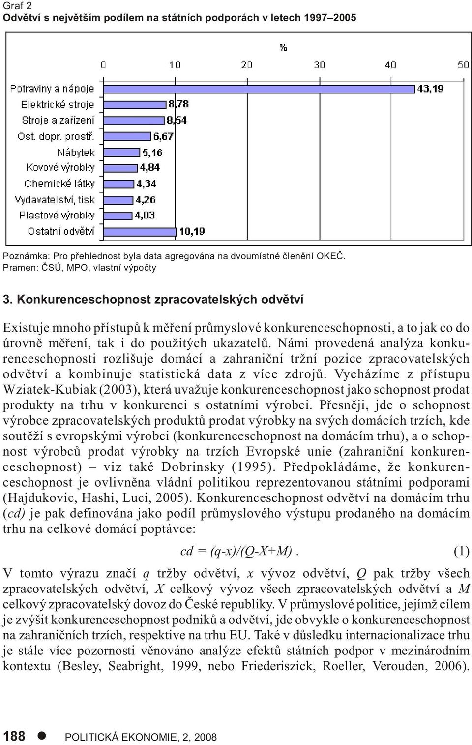 Námi provedená analýza konkurenceschopnosti rozlišuje domácí a zahranièní tržní pozice zpracovatelských odvìtví a kombinuje statistická data z více zdrojù.