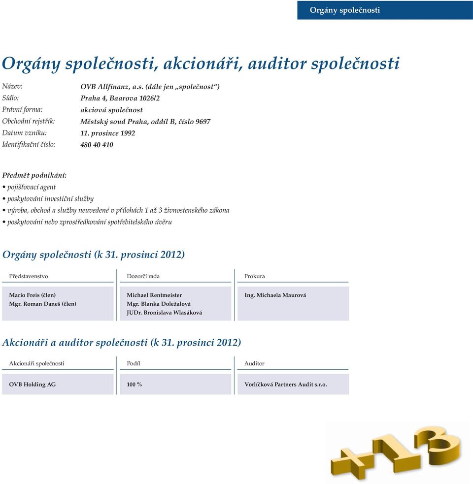 spotřebitelského úvěru Orgány společnosti (k 31. prosinci 212) Představenstvo Dozorčí rada Prokura Mario Freis (člen) Mgr. Roman Daneš (člen) Michael Rentmeister Mgr. Blanka Doležalová JUDr.