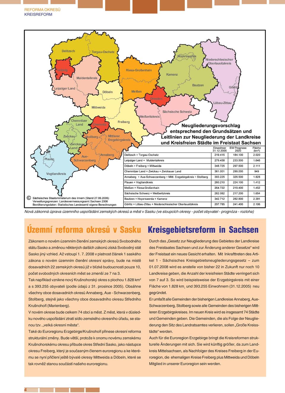 2008 v platnost článek 1 saského zákona o novém územním členění okresní správy, bude na místě dosavadních 22 zemských okresů již v blízké budoucnosti pouze 10, počet svobodných okresních měst se