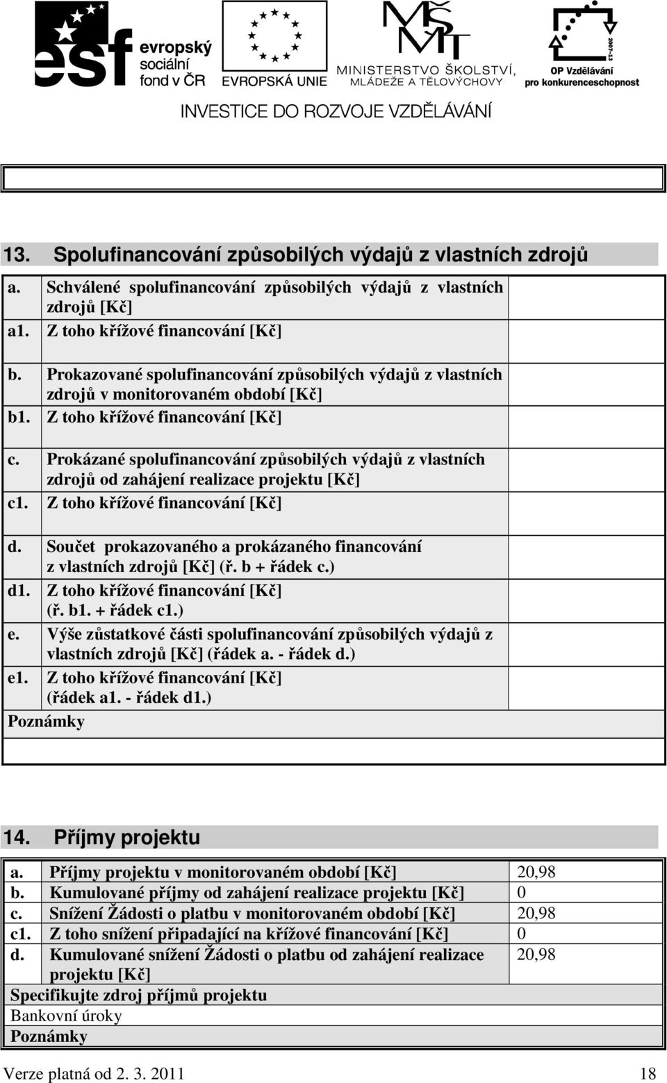 Prokázané spolufinancování způsobilých výdajů z vlastních zdrojů od zahájení realizace projektu [Kč] c1. Z toho křížové financování [Kč] d.