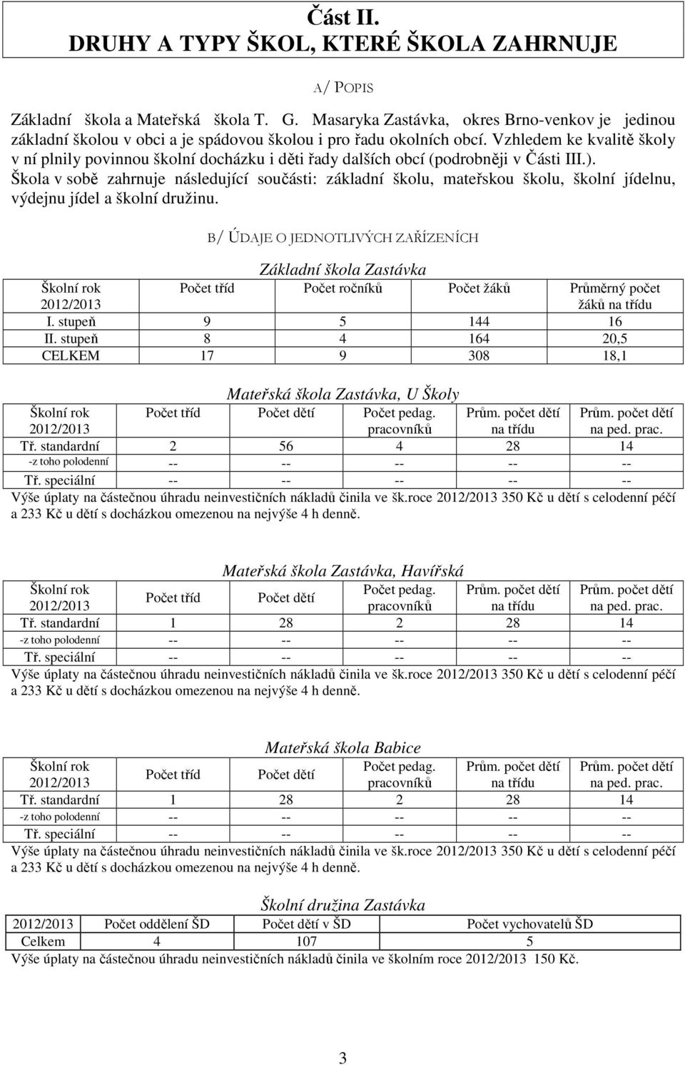 Vzhledem ke kvalitě školy v ní plnily povinnou školní docházku i děti řady dalších obcí (podrobněji v Části III.).