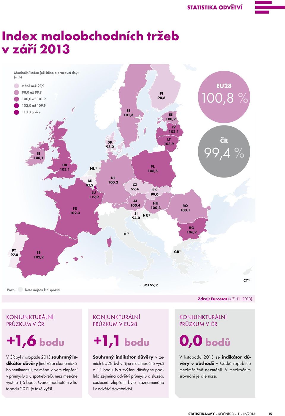 97,8 ES 102,2 GR *) *) Pozn.: Data nejsou k dispozici MT 99,2 CY *) Zdroj: Eurostat (k 7. 11.