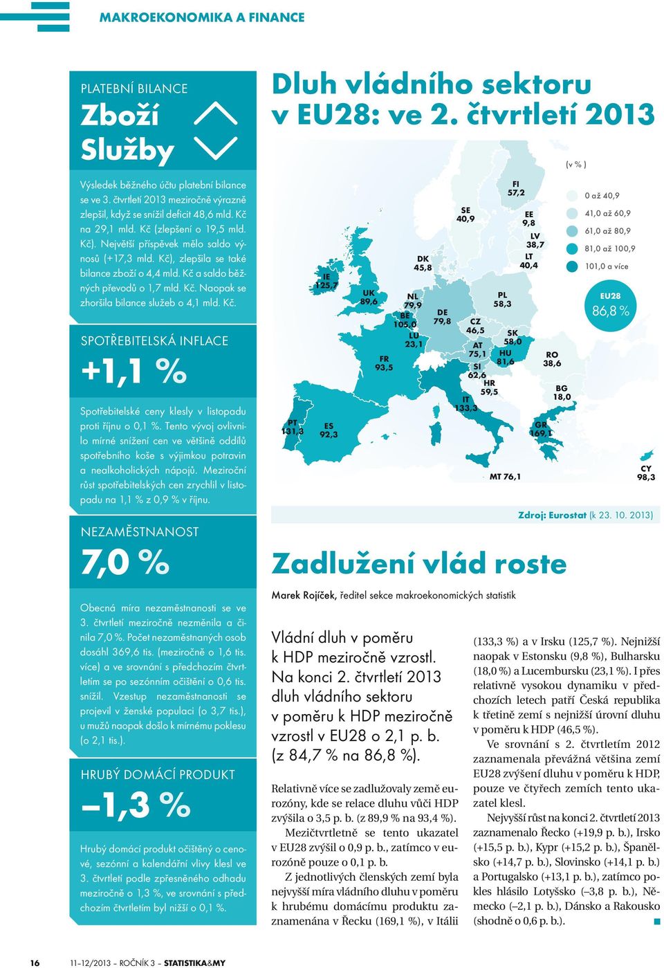 kč. spotřebitelská inflace +1,1 % spotřebitelské ceny klesly v listopadu proti říjnu o 0,1 %.