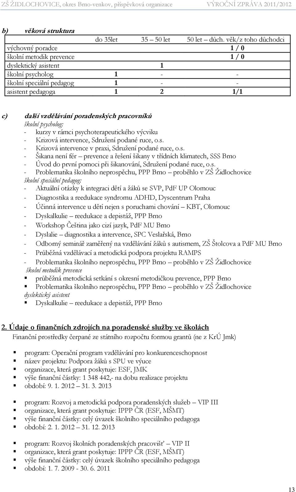 poradenských pracovníků školní psycholog: - kurzy v rámci psychoterapeutického výcviku - Krizová intervence, Sdružení podané ruce, o.s. - Krizová intervence v praxi, Sdružení podané ruce, o.s. - Šikana není fér prevence a řešení šikany v třídních klimatech, SSS Brno - Úvod do první pomoci při šikanování, Sdružení podané ruce, o.