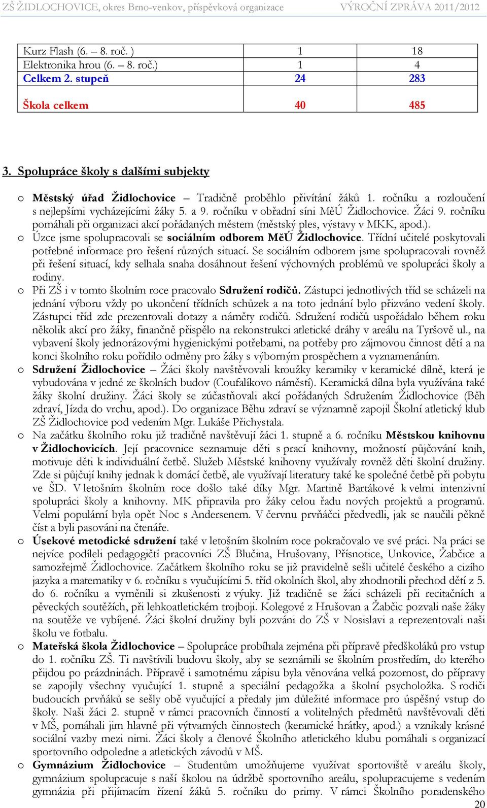 ročníku v obřadní síni MěÚ Židlochovice. Žáci 9. ročníku pomáhali při organizaci akcí pořádaných městem (městský ples, výstavy v MKK, apod.).