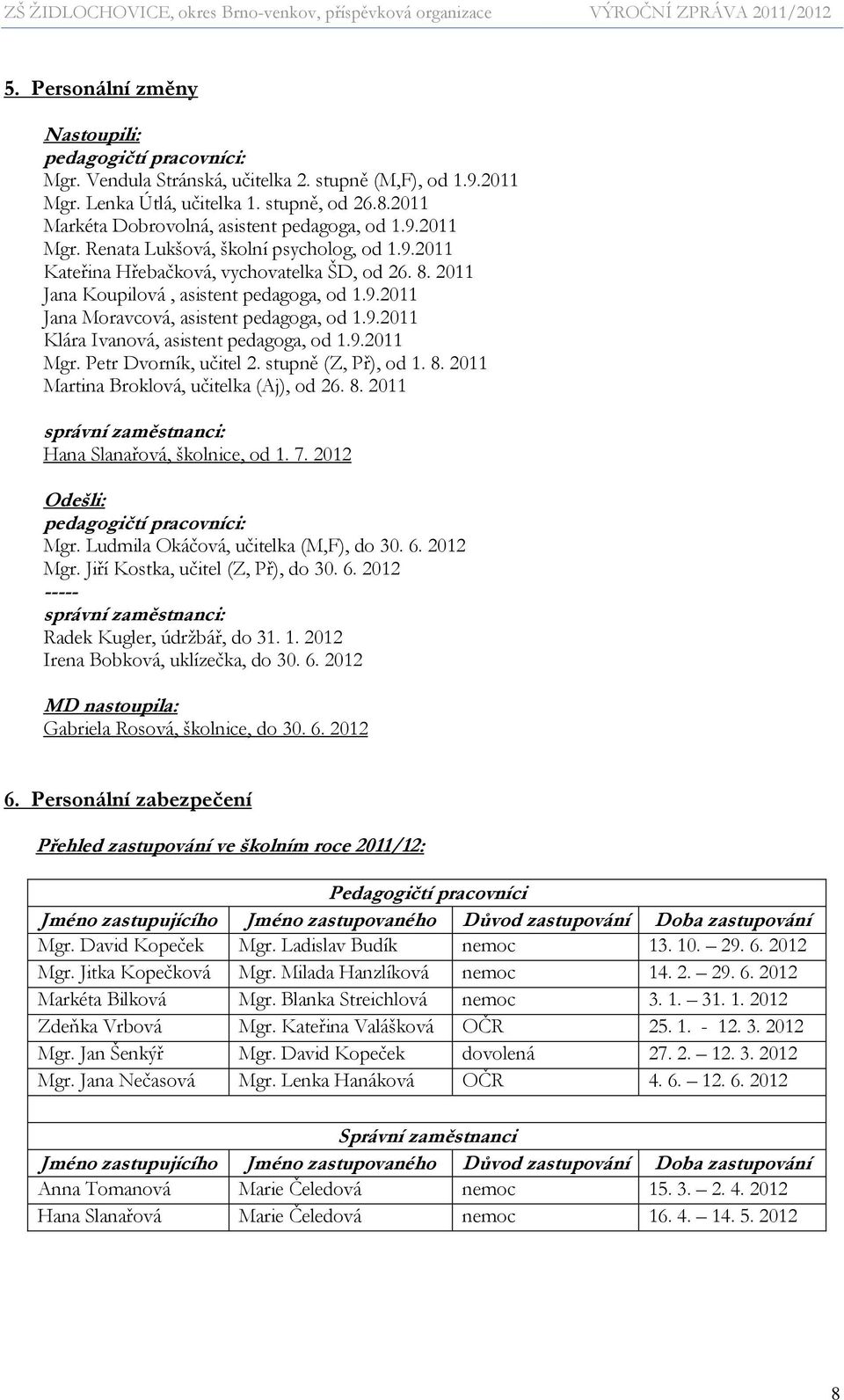 9.2011 Jana Moravcová, asistent pedagoga, od 1.9.2011 Klára Ivanová, asistent pedagoga, od 1.9.2011 Mgr. Petr Dvorník, učitel 2. stupně (Z, Př), od 1. 8. 2011 Martina Broklová, učitelka (Aj), od 26.