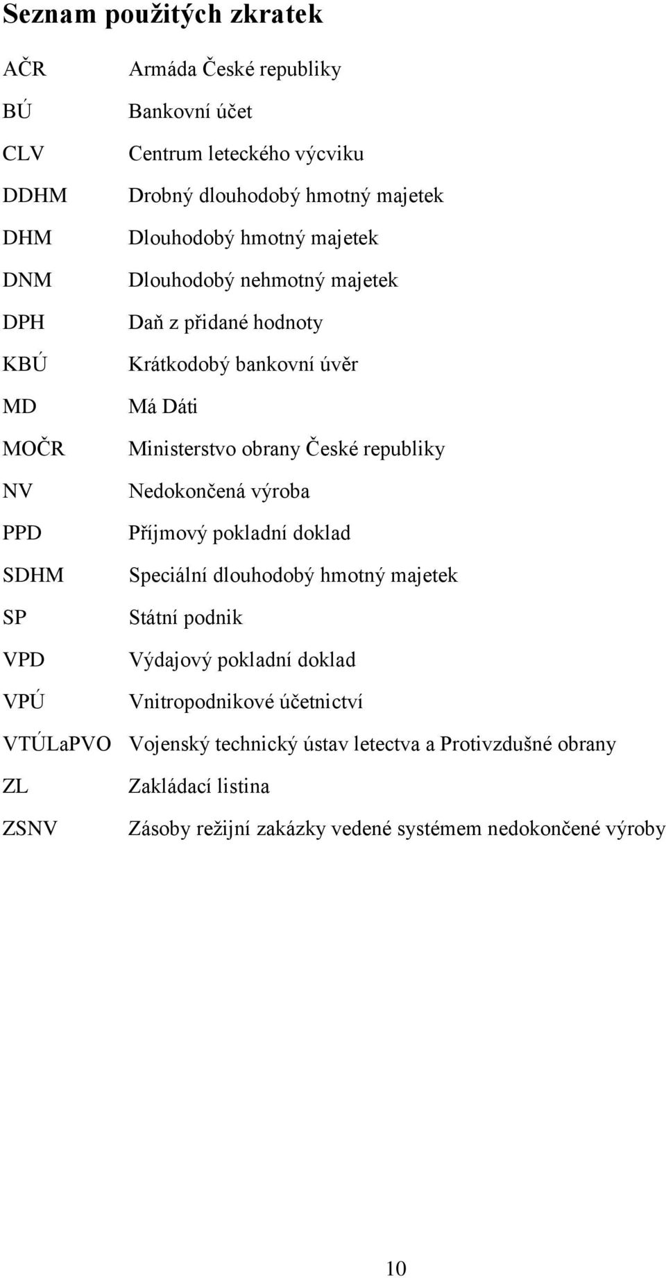 obrany České republiky Nedokončená výroba Příjmový pokladní doklad Speciální dlouhodobý hmotný majetek Státní podnik Výdajový pokladní doklad