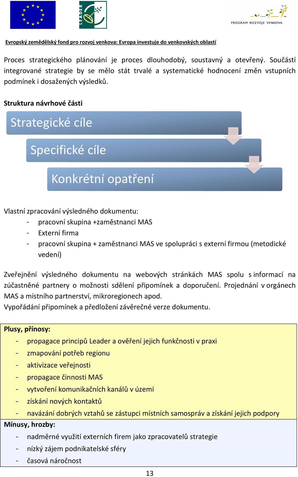 zaměstnanci MAS ve spolupráci s externí firmou (metodické vedení) Zveřejnění výsledného dokumentu na webových stránkách MAS spolu s informací na zúčastněné partnery o možnosti sdělení připomínek a