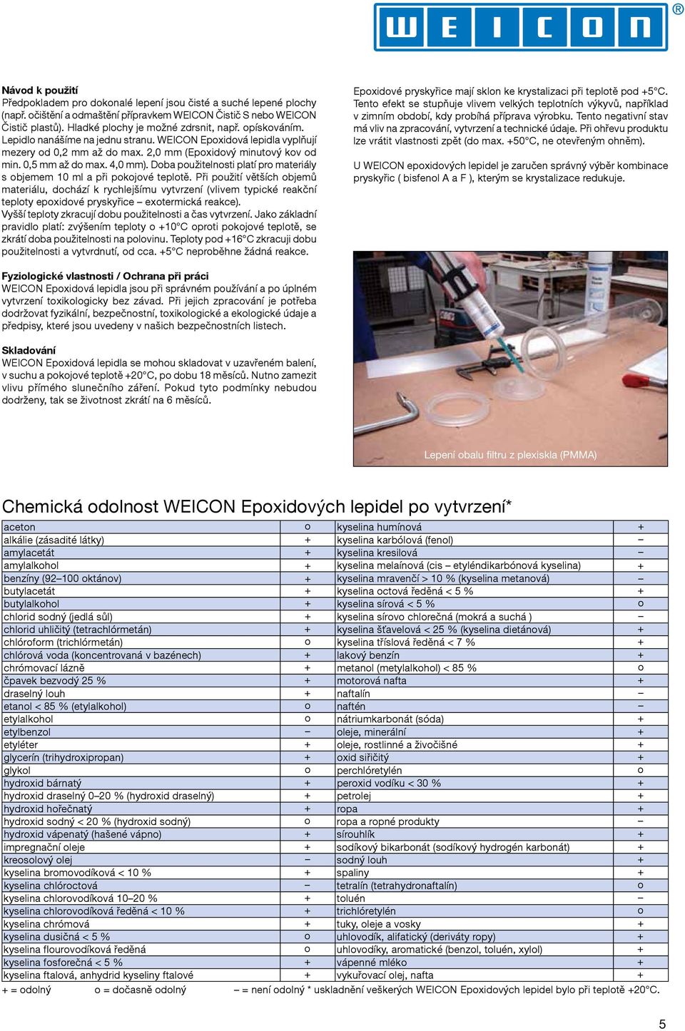 4,0 mm). Doba použitelnosti platí pro materiály s objemem 10 ml a při pokojové teplotě.