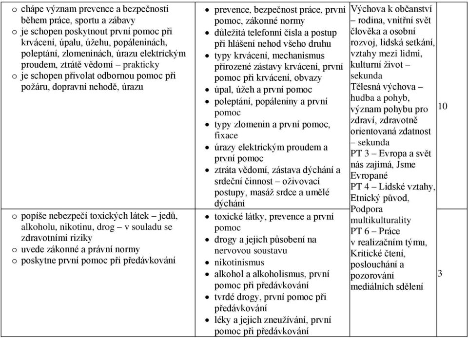 pmc při předávkvání prevence, bezpečnst práce, první pmc, záknné nrmy důležitá telefnní čísla a pstup při hlášení nehd všeh druhu typy krvácení, mechanismus přirzené zástavy krvácení, první pmc při