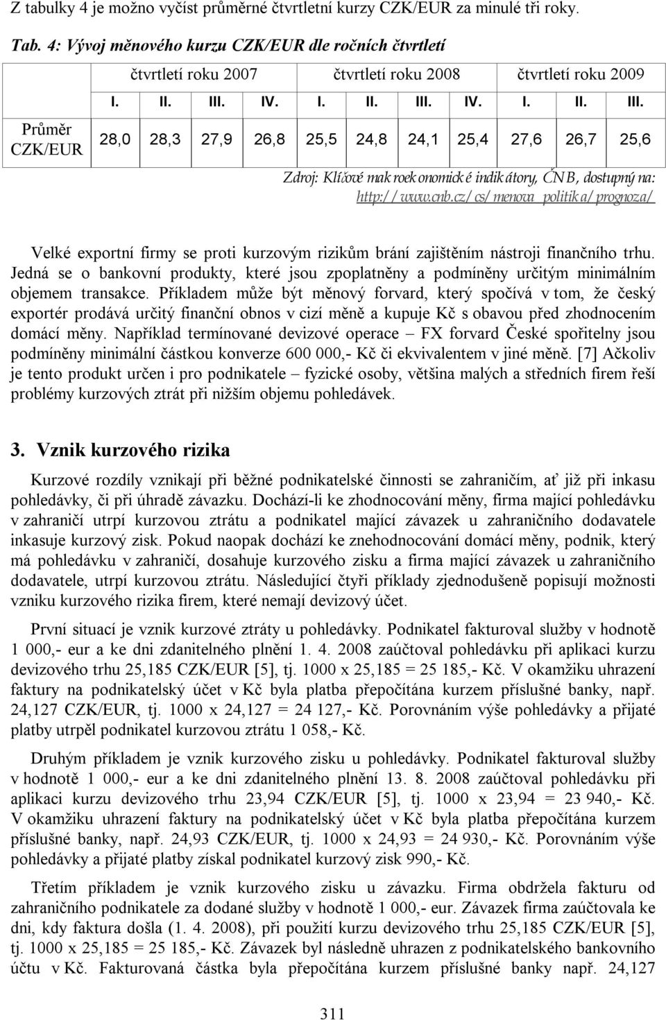 IV. I. II. III. IV. I. II. III. 28,0 28,3 27,9 26,8 25,5 24,8 24,1 25,4 27,6 26,7 25,6 Zdroj: Klíčové makroekonomické indikátory, ČNB, dostupný na: http://www.cnb.