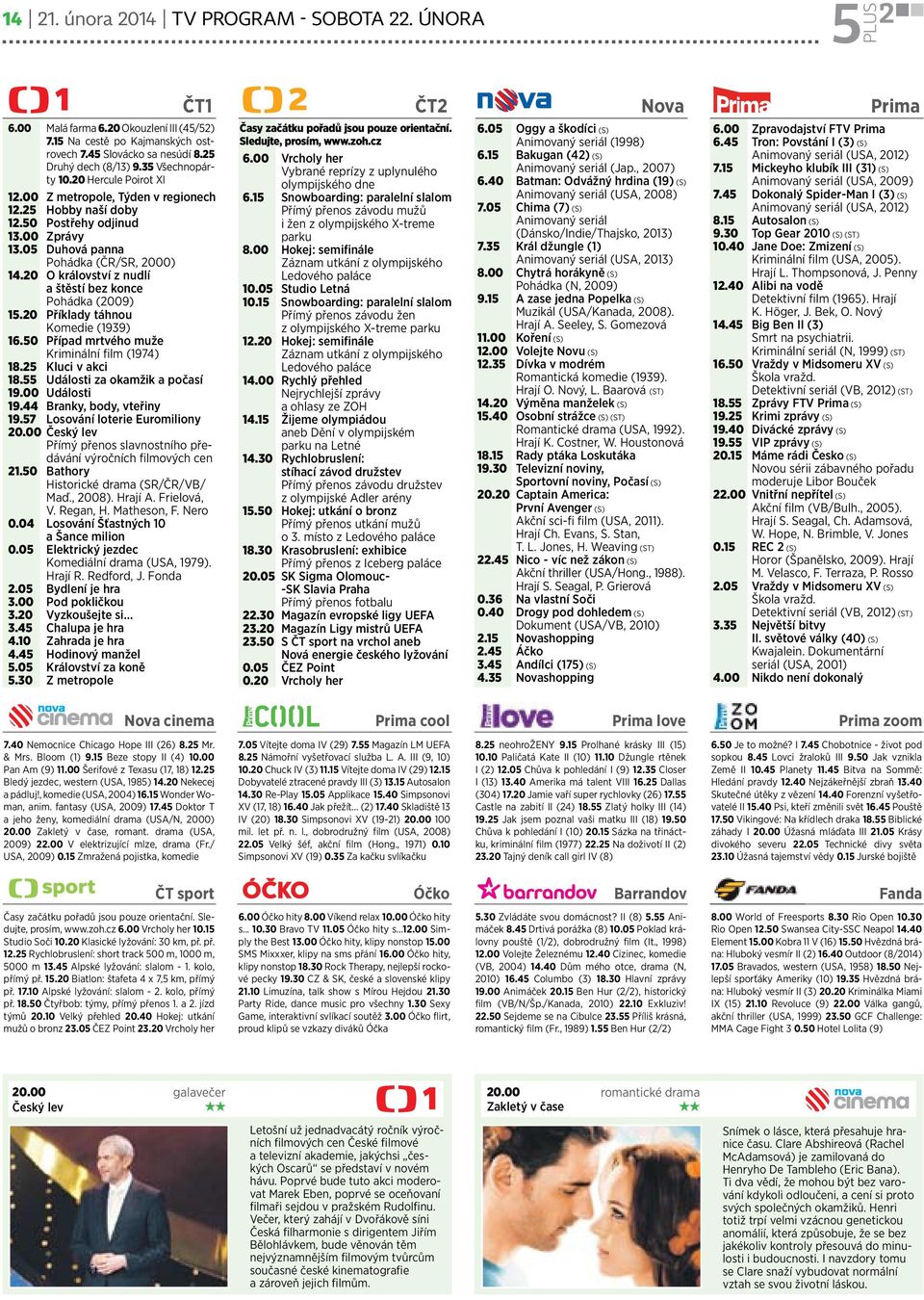 20 O království z nudlí a štěstí bez konce Pohádka (2009) 15.20 Příklady táhnou Komedie (1939) 16.50 Případ mrtvého muže Kriminální film (1974) 18.25 Kluci v akci 18.