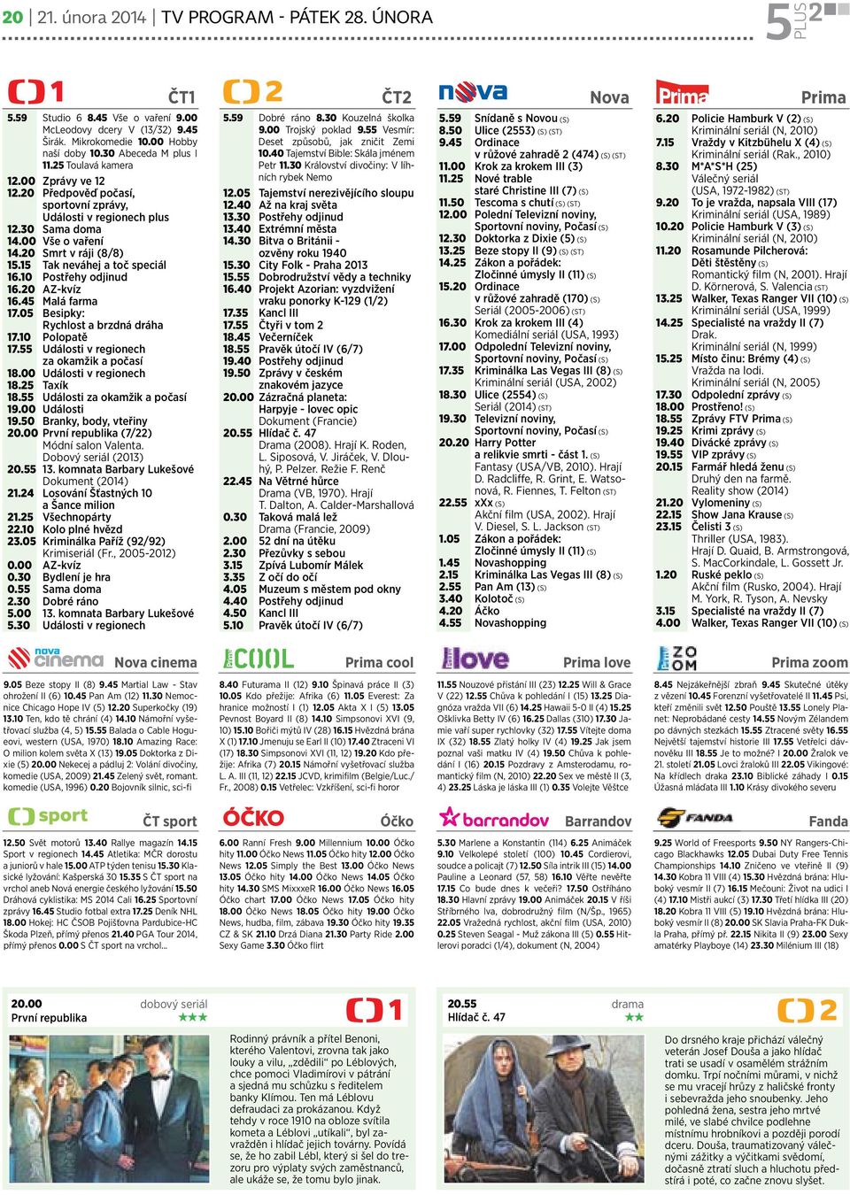 15 Tak neváhej a toč speciál 16.10 Postřehy odjinud 16.20 AZ-kvíz 16.45 Malá farma 17.05 Besipky: Rychlost a brzdná dráha 17.10 Polopatě 17.55 Události v regionech za okamžik a počasí 18.