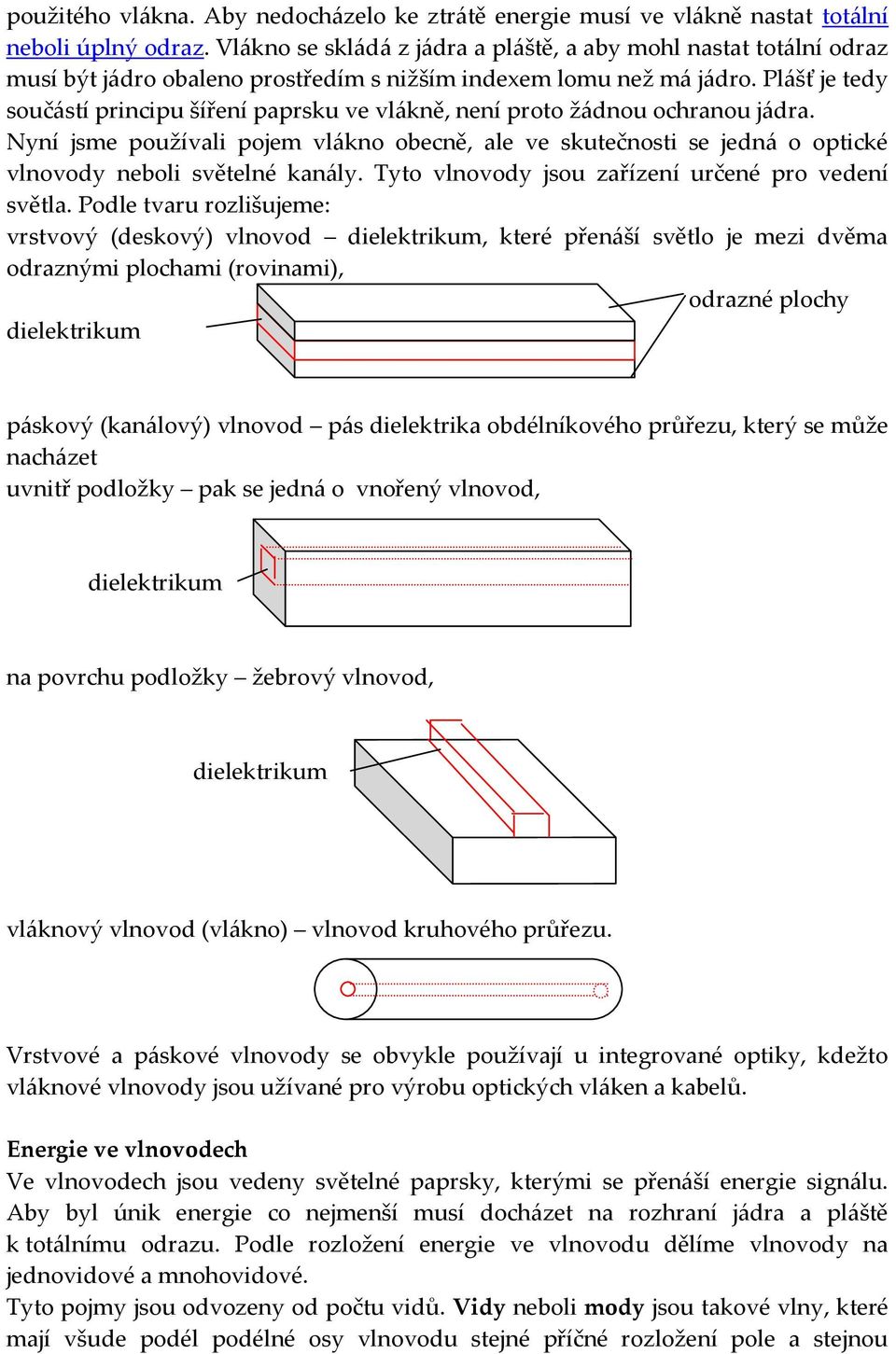 Pl{šť je tedy souč{stí principu šíření paprsku ve vl{kně, není proto ž{dnou ochranou j{dra.