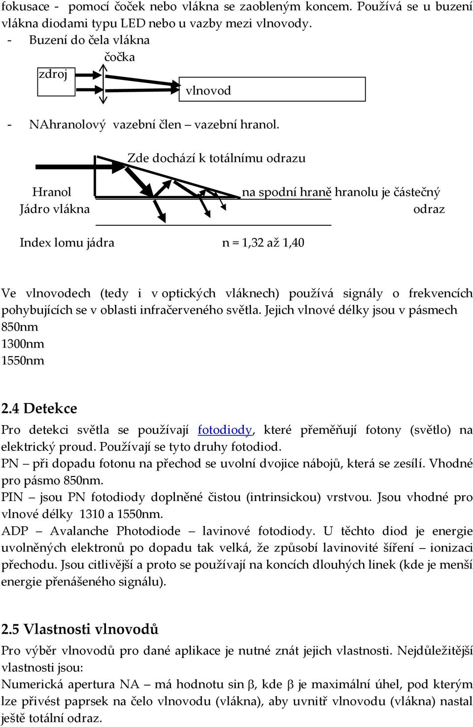 Zde doch{zí k tot{lnímu odrazu Hranol J{dro vl{kna na spodní hraně hranolu je č{stečný odraz Index lomu j{dra n = 1,32 až 1,40 Ve vlnovodech (tedy i v optických vl{knech) použív{ sign{ly o