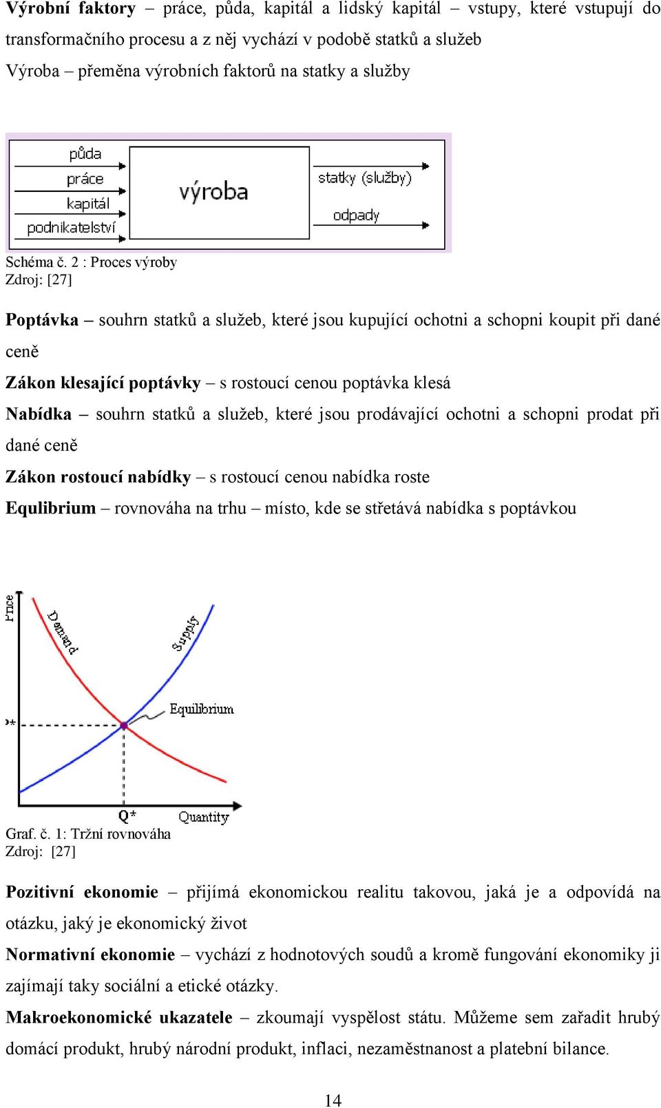 2 : Proces výroby Zdroj: [27] Poptávka souhrn statků a služeb, které jsou kupující ochotni a schopni koupit při dané ceně Zákon klesající poptávky s rostoucí cenou poptávka klesá Nabídka souhrn