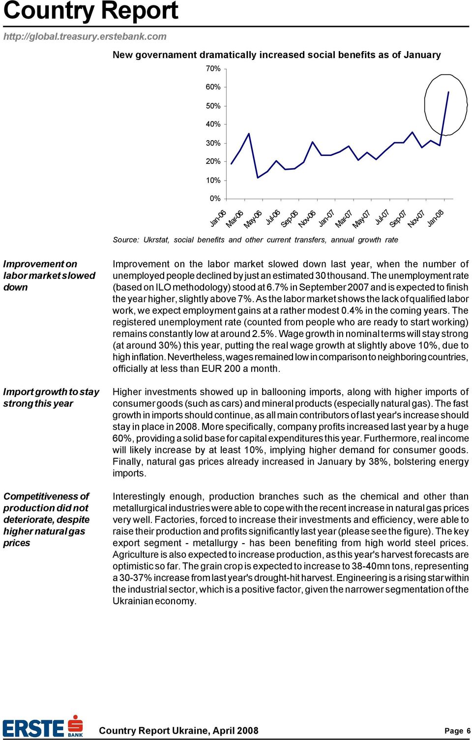 not deteriorate, despite higher natural gas prices 40% 30% 20% 10% 0% Jan-06 Mar-06 May-06 Jul-06 Sep-06 Nov-06 Jan-07 Mar-07 May-07 Jul-07 Sep-07 Nov-07 Jan-08 Source: Ukrstat, social benefits and