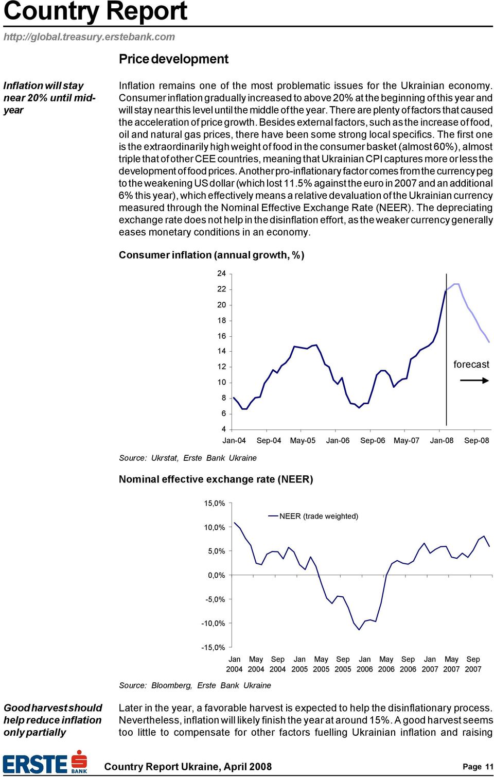 There are plenty of factors that caused the acceleration of price growth.