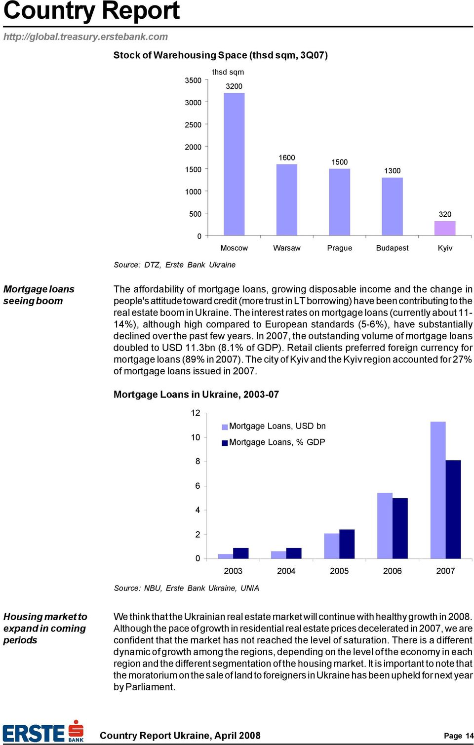 seeing boom The affordability of mortgage loans, growing disposable income and the change in people's attitude toward credit (more trust in LT borrowing) have been contributing to the real estate