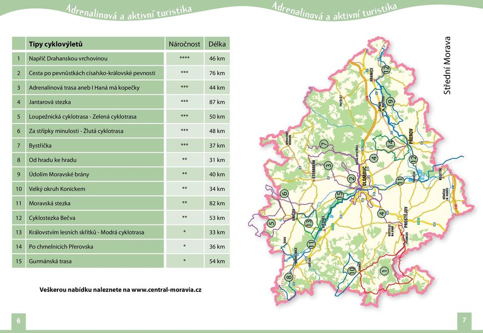 *** 37 km 7 8 Od hradu ke hradu ** 31 km 9 Údolím Moravské brány ** 40 km 10 Velký okruh Konickem ** 34 km 11 Moravská stezka ** 82 km 12 Cyklostezka Bečva ** 53 km 13 Královstvím lesních