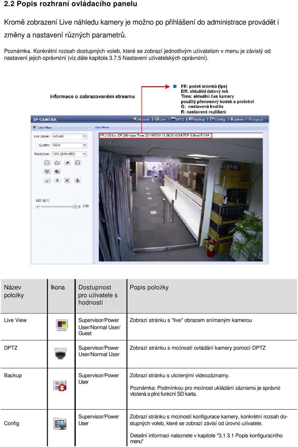 Název Ikona Dostupnost Popis položky položky pro uživatele s hodností Live View Supervisor/Power Zobrazí stránku s "live" obrazem snímaným kamerou User/Normal User/ Guest DPTZ Supervisor/Power