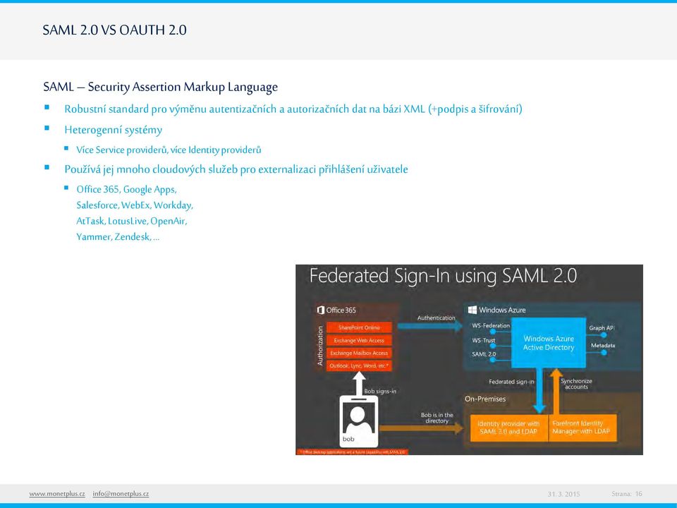 bázi XML (+podpis a šifrování) Heterogenní systémy Více Service providerů, více Identity providerů Používá jej