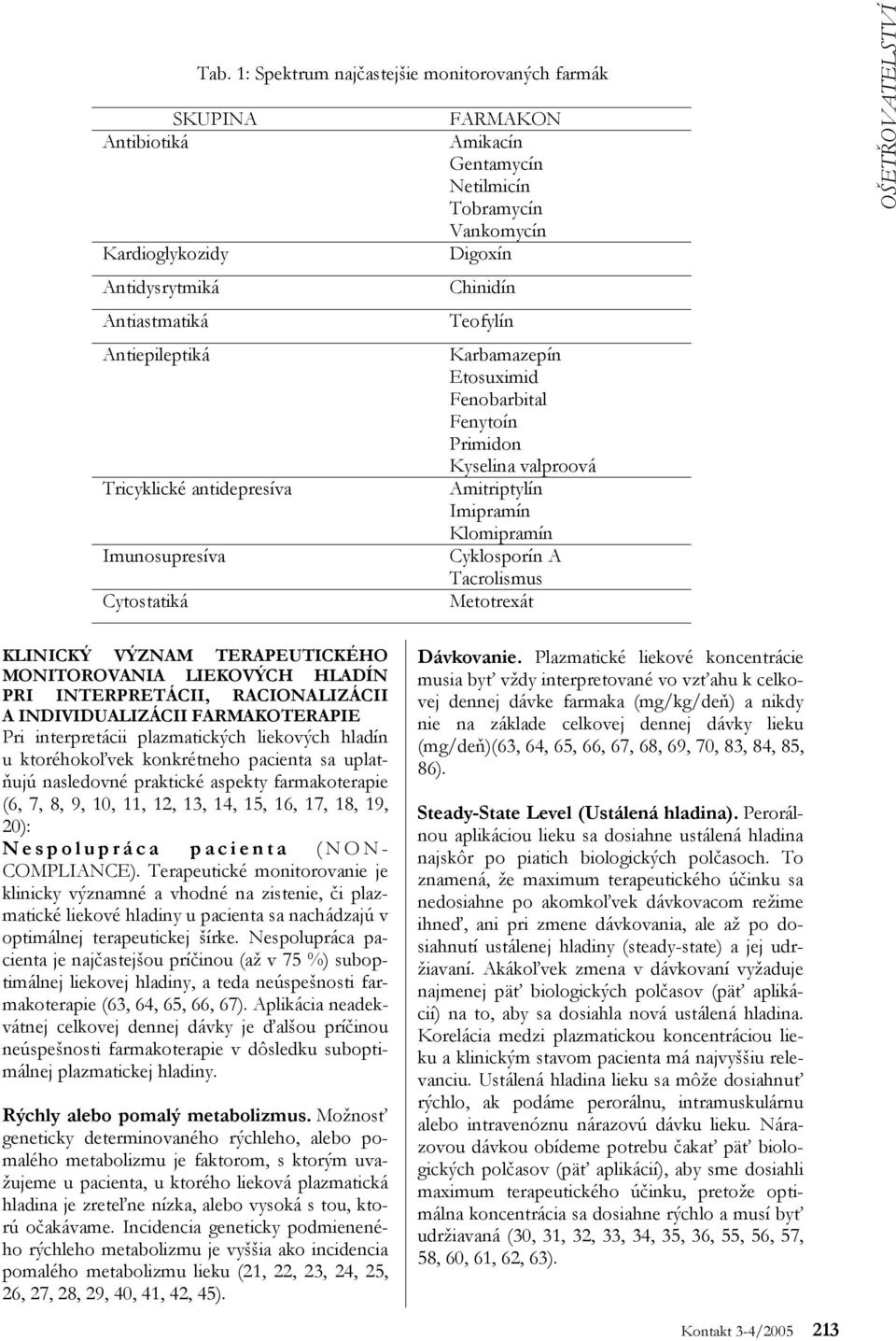 valproová Amitriptylín Imipramín Klomipramín Cyklosporín A Tacrolismus Metotrexát OŠETŘOVATELSTVÍ KLINICKÝ VÝZNAM TERAPEUTICKÉHO MONITOROVANIA LIEKOVÝCH HLADÍN PRI INTERPRETÁCII, RACIONALIZÁCII A