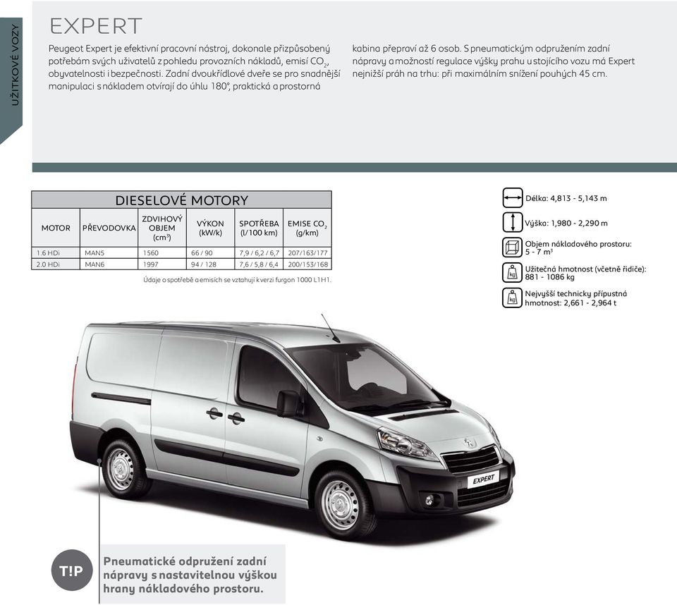 S pneumatickým odpružením zadní nápravy a možností regulace výšky prahu u stojícího vozu má Expert nejnižší práh na trhu: při maximálním snížení pouhých 45 cm. DIESELOVÉ Y Délka: 4,813-5,143 m 1.