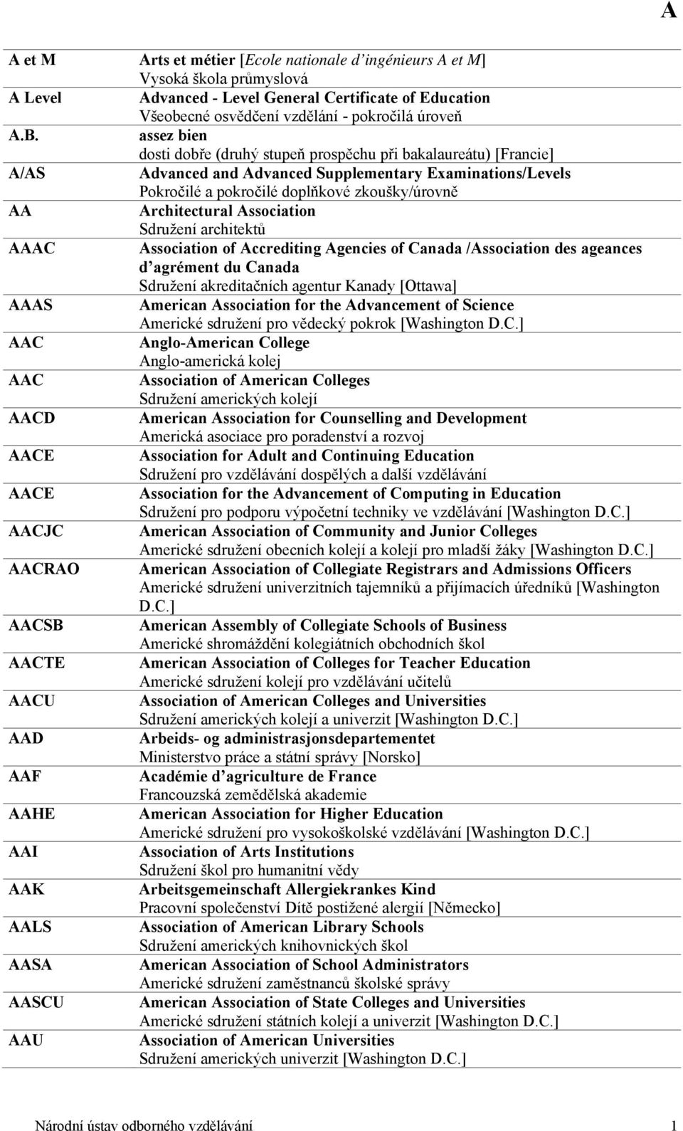 Association Sdružení architektů AAAC Association of Accrediting Agencies of Canada /Association des ageances d agrément du Canada Sdružení akreditačních agentur Kanady [Ottawa] AAAS American