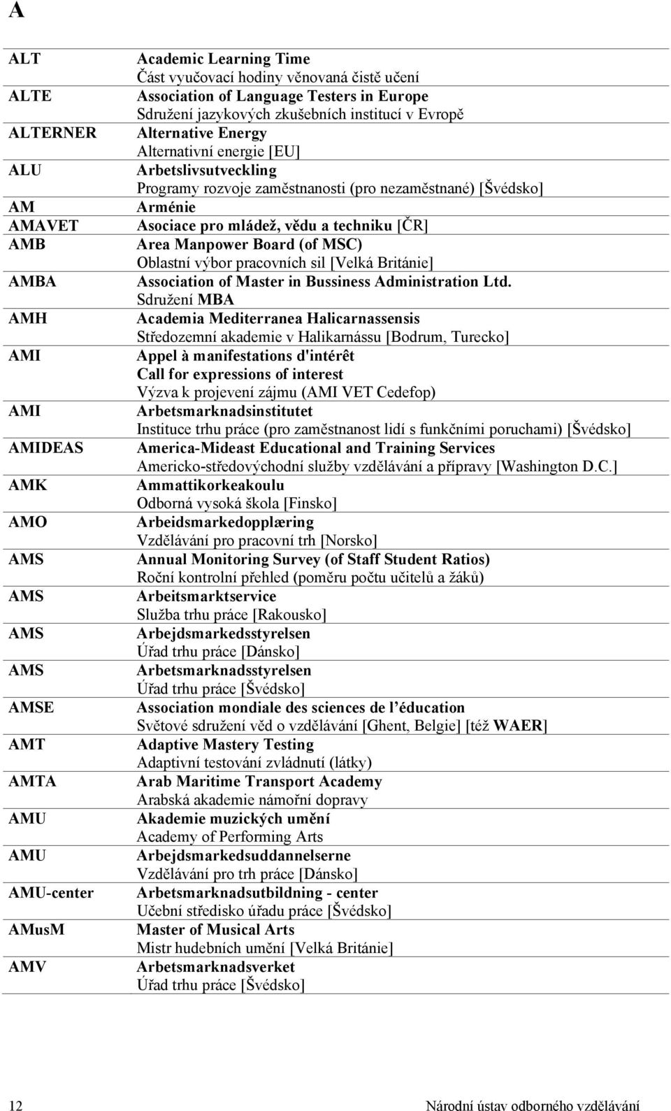 nezaměstnané) [Švédsko] Arménie Asociace pro mládež, vědu a techniku [ČR] Area Manpower Board (of MSC) Oblastní výbor pracovních sil [Velká Británie] Association of Master in Bussiness Administration