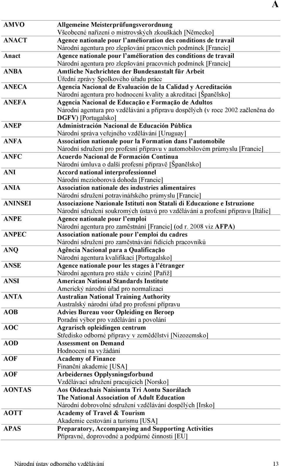 conditions de travail Národní agentura pro zlepšování pracovních podmínek [Francie] Amtliche Nachrichten der Bundesanstalt für Arbeit Úřední zprávy Spolkového úřadu práce Agencia Nacional de