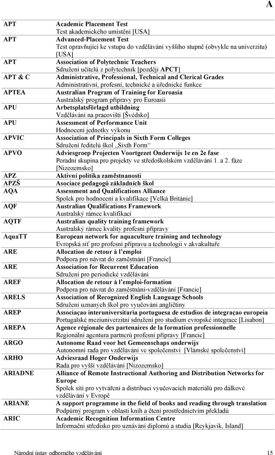 Administrative, Professional, Technical and Clerical Grades Administrativní, profesní, technické a úřednické funkce Australian Program of Training for Euroasia Australský program přípravy pro